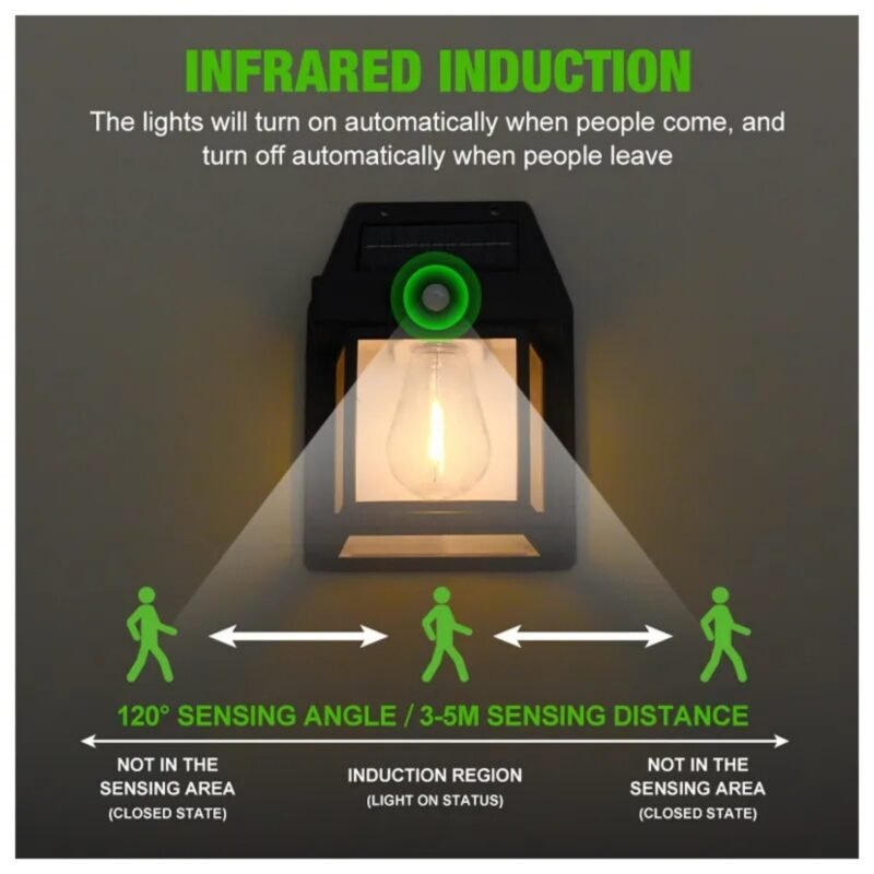 Solar interaction wall lamp - Image 3